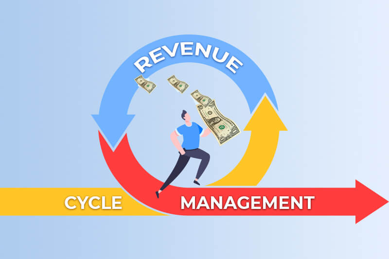 Revenue Cycle Management Image